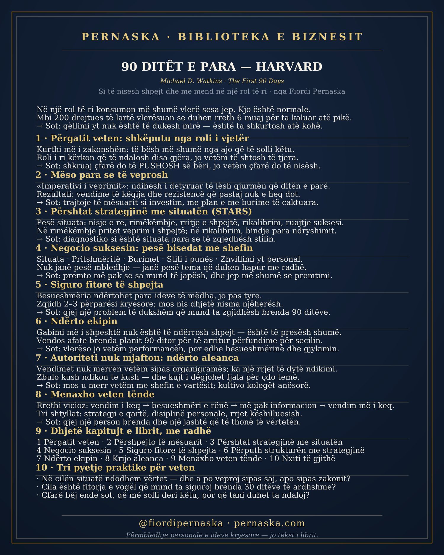 90 Ditët e Para — Harvard