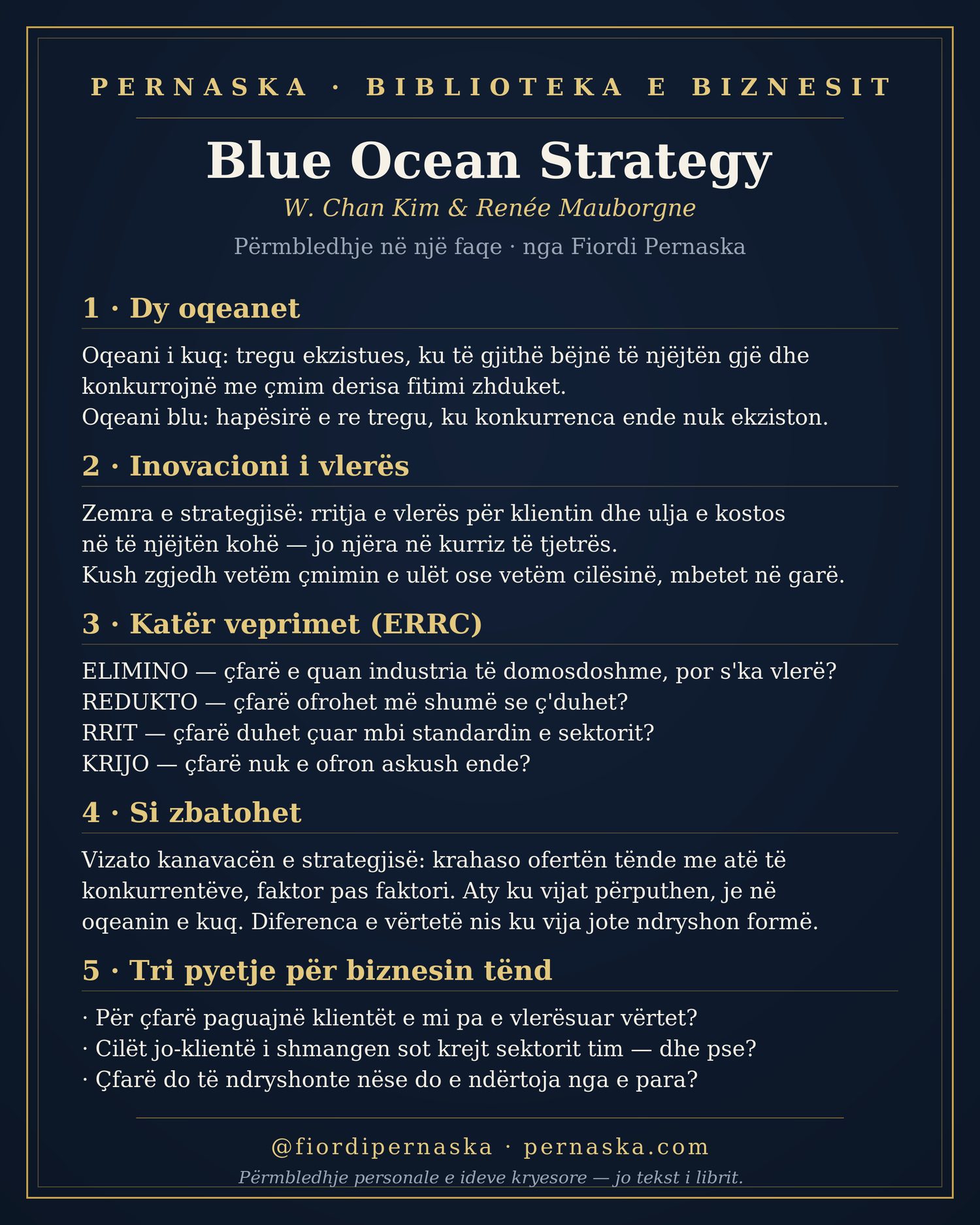 Blue Ocean Strategy