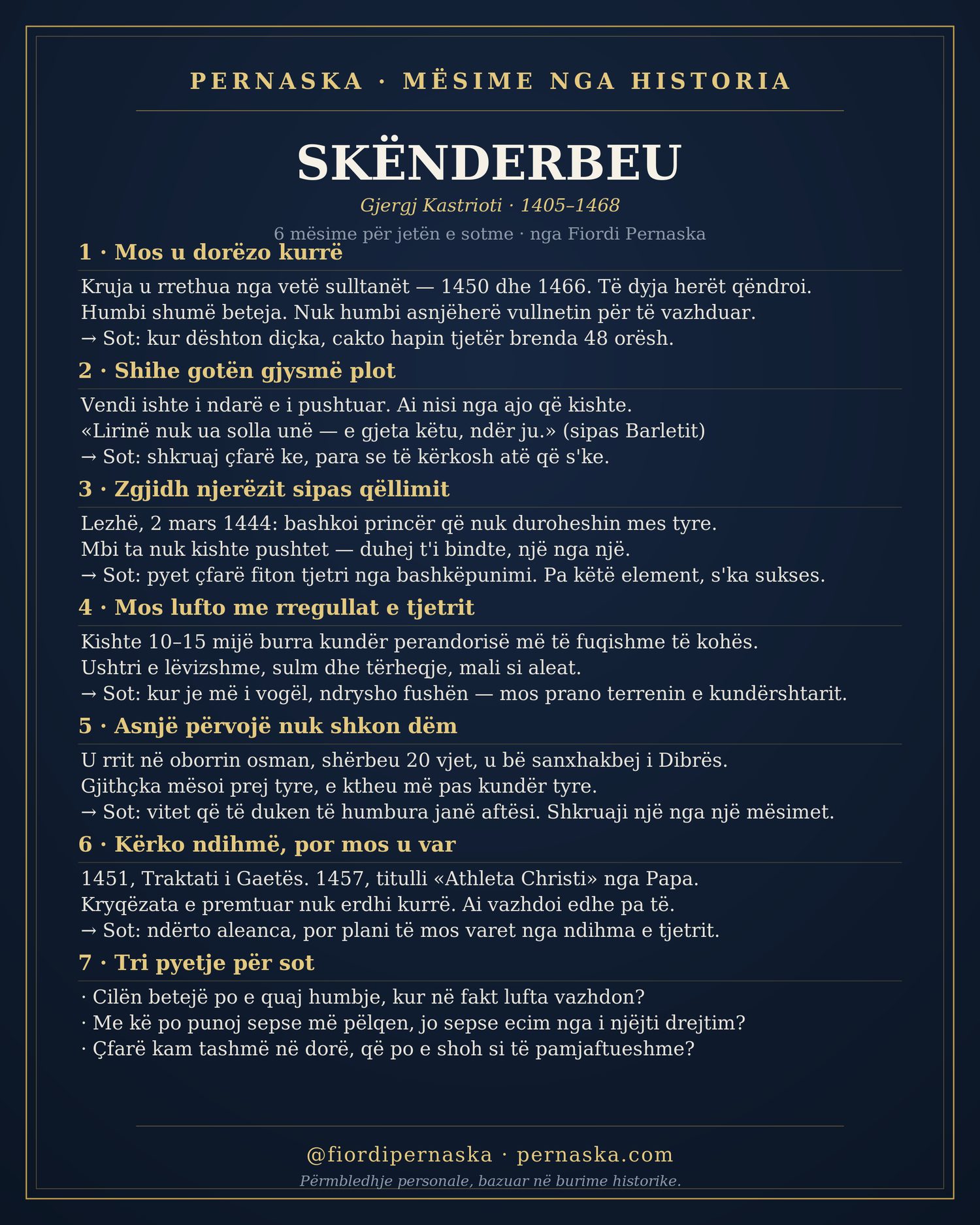 Skënderbeu
